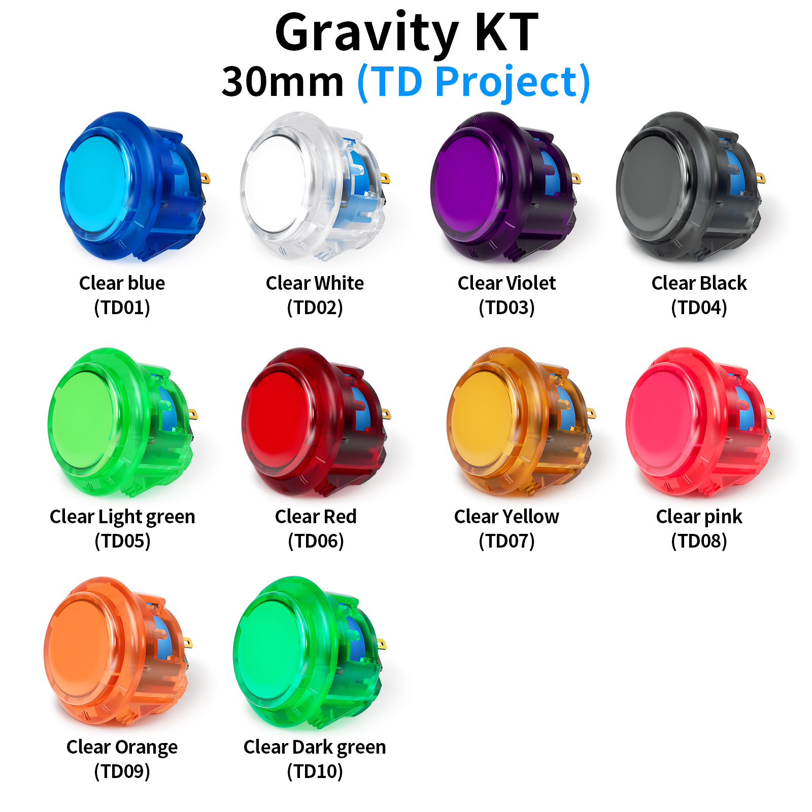 Qanba Gravity KT Arcade button - مراجعة Joystick Arcade Parts وسعره